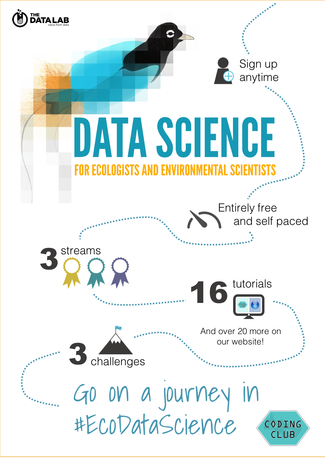 Data Science course details