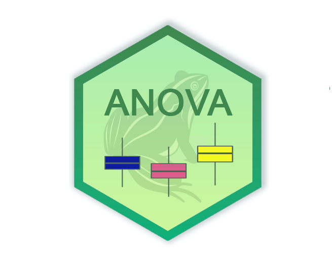 ANOVA hex logo