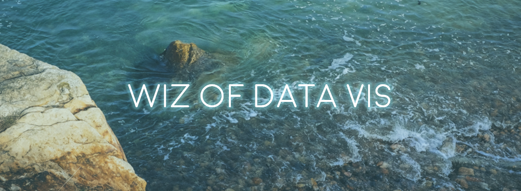 Stream 2: Wiz of Data Viz