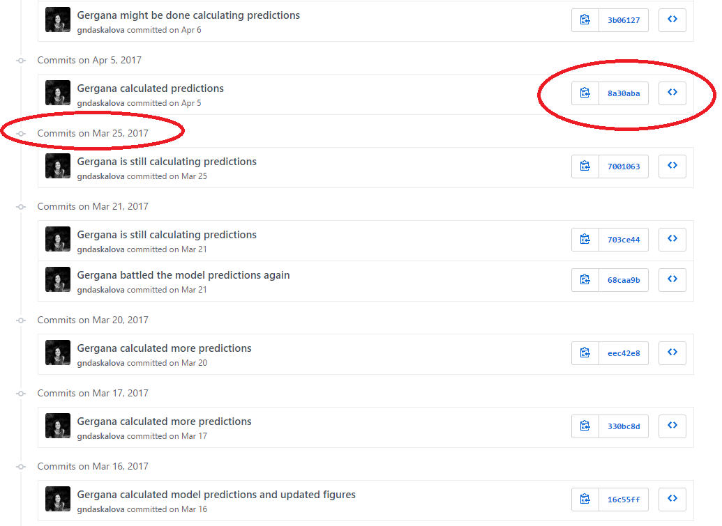 github view commit history