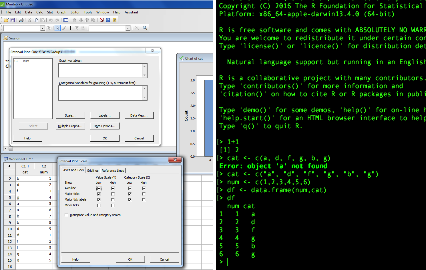 Getting Started With R And Rstudio