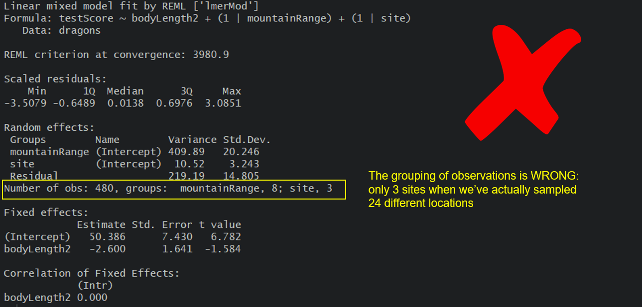 lmer console output incorrect grouping of observations, annotated