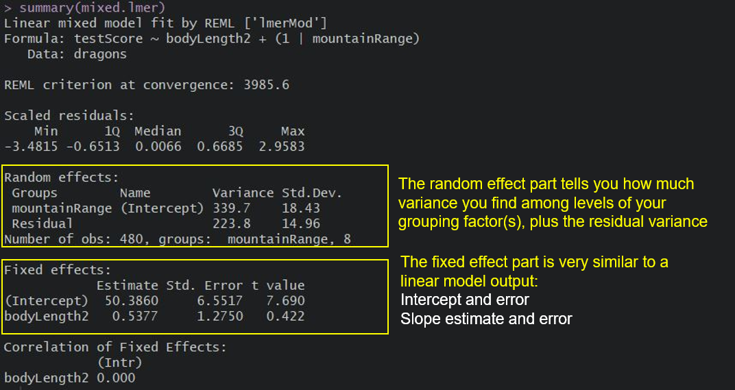 Summary of lmer console output, annotated