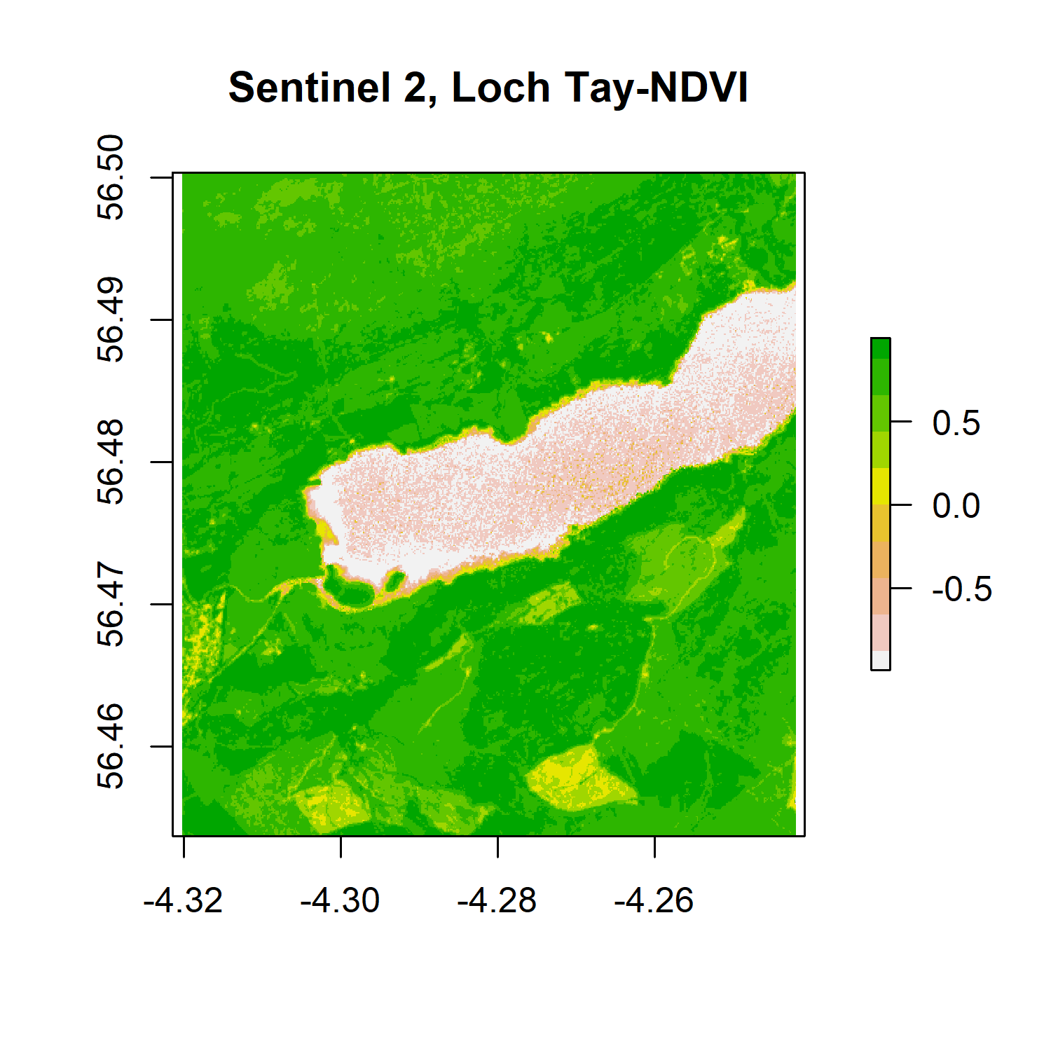 NDVI Loch Tay plot