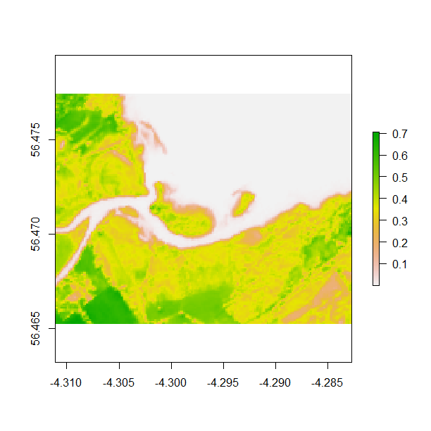Zoomed raster plot of Loch Tay
